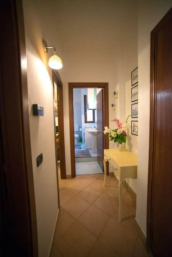 Veronaeasyapartments Apartment Verona